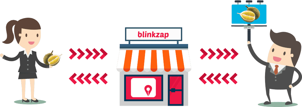 Blinkzap - Cari dan Sewa Billboard, Reklame dan Media Iklan di Jakarta dan seluruh Indonesia secara Online